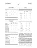 RNA DETECTION ASSAYS diagram and image