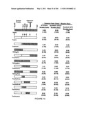 RNA DETECTION ASSAYS diagram and image