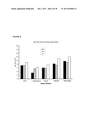 PLASMINOGEN ACTIVATOR INHIBITOR-1 (PAI-1) HAPLOTYPES USEFUL AS INDICATORS OF PATIENT OUTCOME diagram and image