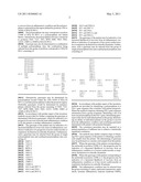 PLASMINOGEN ACTIVATOR INHIBITOR-1 (PAI-1) HAPLOTYPES USEFUL AS INDICATORS OF PATIENT OUTCOME diagram and image