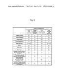 METHOD FOR TESTING MICROORGANISM OR THE LIKE AND TESTING APPARATUS THEREFOR diagram and image