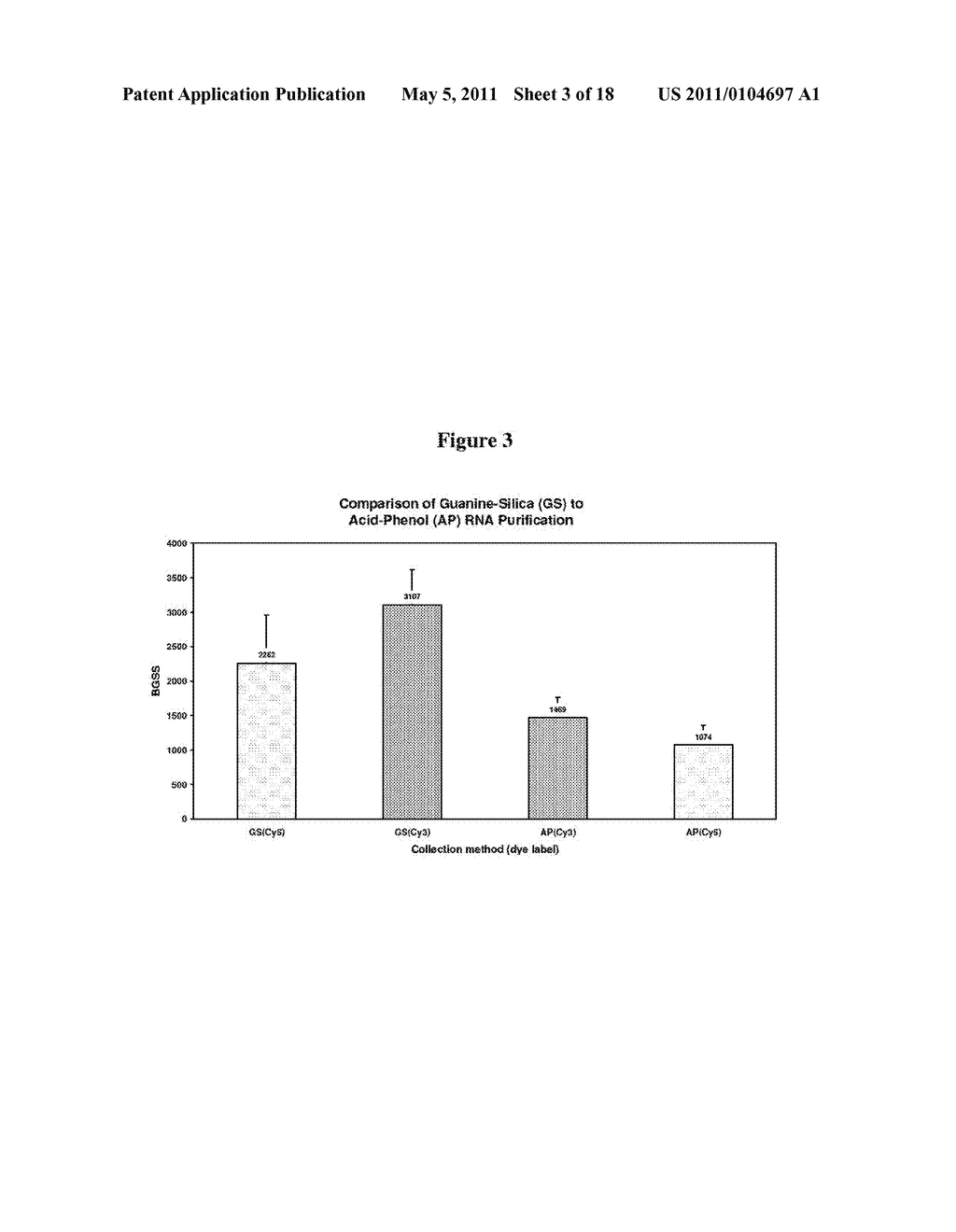 METHODS AND COMPOSITIONS FOR DIAGNOSING AND MONITORING TRANSPLANT REJECTION - diagram, schematic, and image 04