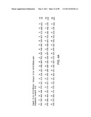 NOVEL KINASES AND USES THEREOF diagram and image