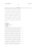 NOVEL KINASES AND USES THEREOF diagram and image