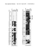 NOVEL KINASES AND USES THEREOF diagram and image