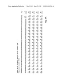 NOVEL KINASES AND USES THEREOF diagram and image