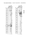 NOVEL KINASES AND USES THEREOF diagram and image