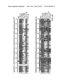 NOVEL KINASES AND USES THEREOF diagram and image