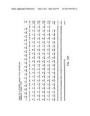 NOVEL KINASES AND USES THEREOF diagram and image