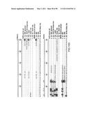 NOVEL KINASES AND USES THEREOF diagram and image