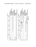 NOVEL KINASES AND USES THEREOF diagram and image