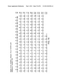 NOVEL KINASES AND USES THEREOF diagram and image