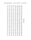 NOVEL KINASES AND USES THEREOF diagram and image