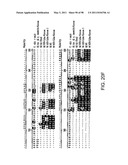 NOVEL KINASES AND USES THEREOF diagram and image