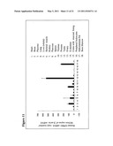 GPR81-Ligand complexes and their preparation and use diagram and image