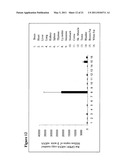 GPR81-Ligand complexes and their preparation and use diagram and image