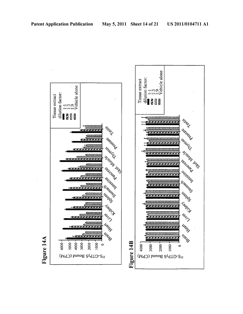 GPR81-Ligand complexes and their preparation and use - diagram, schematic, and image 15