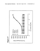 GPR81-Ligand complexes and their preparation and use diagram and image