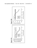 GPR81-Ligand complexes and their preparation and use diagram and image