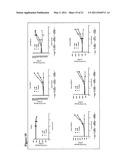 GPR81-Ligand complexes and their preparation and use diagram and image