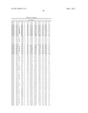 PRODUCTS AND PROCESSES FOR MODULATING PEPTIDE-PEPTIDE BINDING DOMAIN INTERACTIONS diagram and image