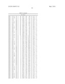 PRODUCTS AND PROCESSES FOR MODULATING PEPTIDE-PEPTIDE BINDING DOMAIN INTERACTIONS diagram and image