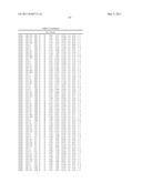 PRODUCTS AND PROCESSES FOR MODULATING PEPTIDE-PEPTIDE BINDING DOMAIN INTERACTIONS diagram and image