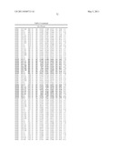 PRODUCTS AND PROCESSES FOR MODULATING PEPTIDE-PEPTIDE BINDING DOMAIN INTERACTIONS diagram and image