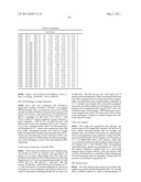 PRODUCTS AND PROCESSES FOR MODULATING PEPTIDE-PEPTIDE BINDING DOMAIN INTERACTIONS diagram and image