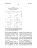 PRODUCTS AND PROCESSES FOR MODULATING PEPTIDE-PEPTIDE BINDING DOMAIN INTERACTIONS diagram and image