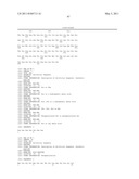 PRODUCTS AND PROCESSES FOR MODULATING PEPTIDE-PEPTIDE BINDING DOMAIN INTERACTIONS diagram and image