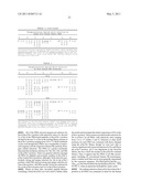 PRODUCTS AND PROCESSES FOR MODULATING PEPTIDE-PEPTIDE BINDING DOMAIN INTERACTIONS diagram and image