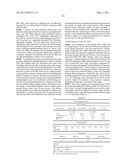 PRODUCTS AND PROCESSES FOR MODULATING PEPTIDE-PEPTIDE BINDING DOMAIN INTERACTIONS diagram and image