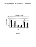 CYTOTOXIC PEPTIDES AND PEPTIDOMIMETICS BASED THEREON, AND METHODS FOR USE THEREOF diagram and image