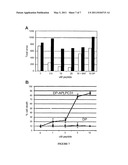 CYTOTOXIC PEPTIDES AND PEPTIDOMIMETICS BASED THEREON, AND METHODS FOR USE THEREOF diagram and image