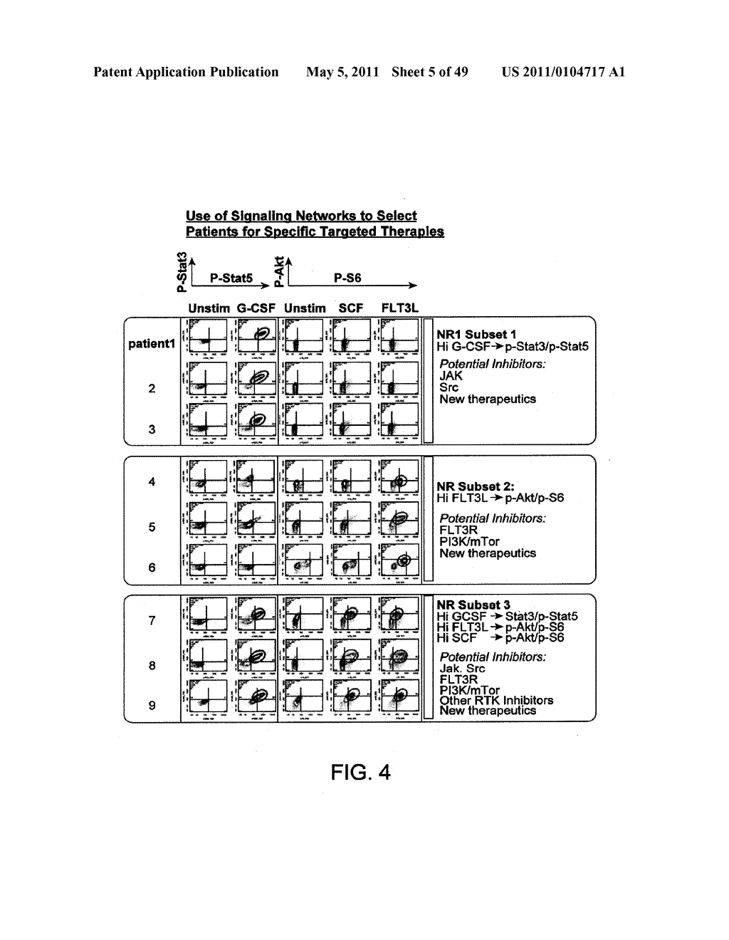 METHODS FOR DIAGNOSIS, PROGNOSIS AND METHODS OF TREATMENT - diagram, schematic, and image 06