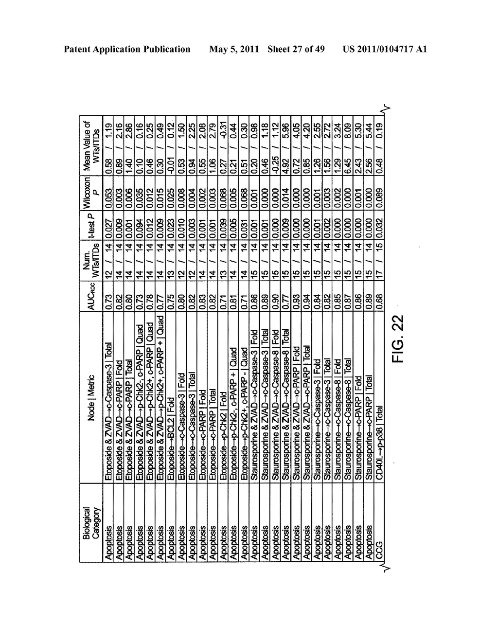 METHODS FOR DIAGNOSIS, PROGNOSIS AND METHODS OF TREATMENT - diagram, schematic, and image 28