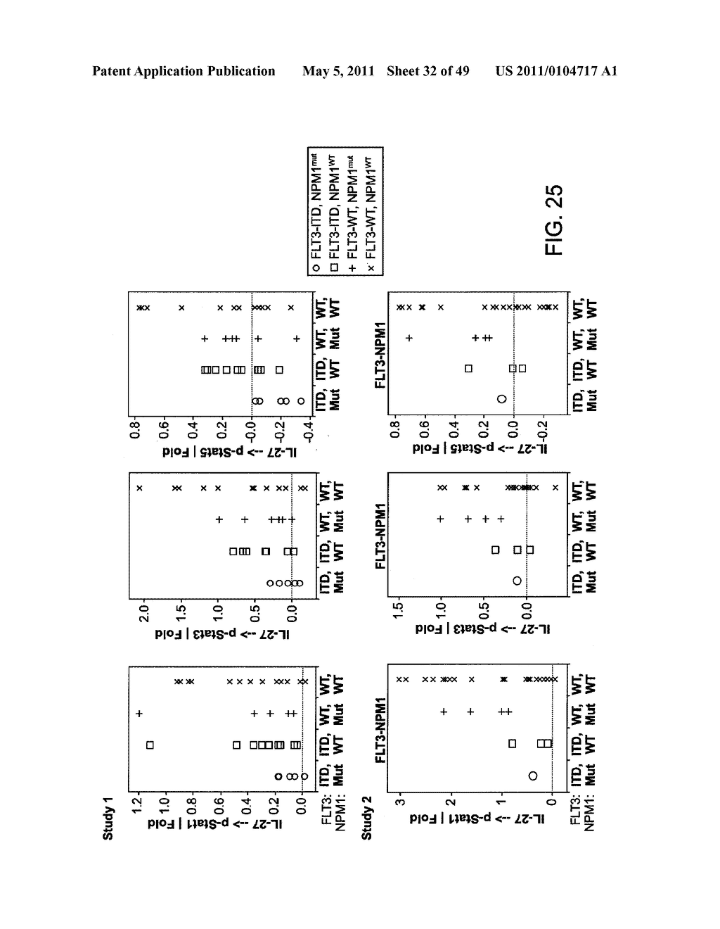 METHODS FOR DIAGNOSIS, PROGNOSIS AND METHODS OF TREATMENT - diagram, schematic, and image 33