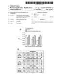 Detection of Analytes Present in Exosomes diagram and image