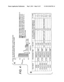 Detection of Analytes Present in Exosomes diagram and image