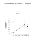 ASSAYS FOR DIAGNOSING AND EVALUATING TREATMENT OPTIONS FOR FABRY DISEASE diagram and image