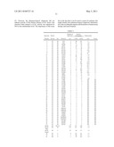 ASSAYS FOR DIAGNOSING AND EVALUATING TREATMENT OPTIONS FOR FABRY DISEASE diagram and image