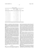 ASSAYS FOR DIAGNOSING AND EVALUATING TREATMENT OPTIONS FOR FABRY DISEASE diagram and image