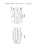 Dynamic Light Scattering for in vitro Testing of Bodily Fluids diagram and image