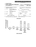 METHOD OF EXPRESSING RECOMBINANT PROTEIN IN CHO CELLS diagram and image