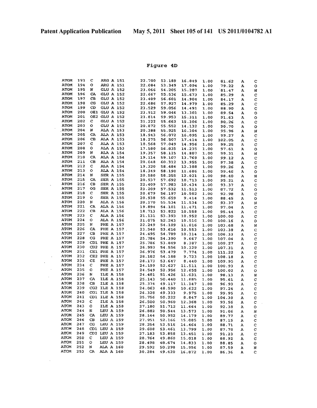 CRYSTAL STRUCTURE OF AURORA-2 PROTEIN AND BINDING POCKETS THEREOF - diagram, schematic, and image 106