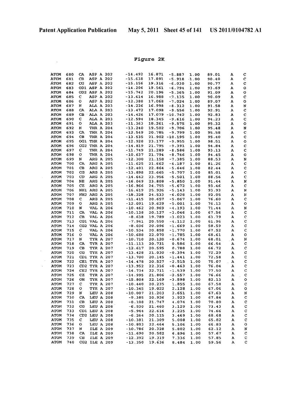 CRYSTAL STRUCTURE OF AURORA-2 PROTEIN AND BINDING POCKETS THEREOF - diagram, schematic, and image 46