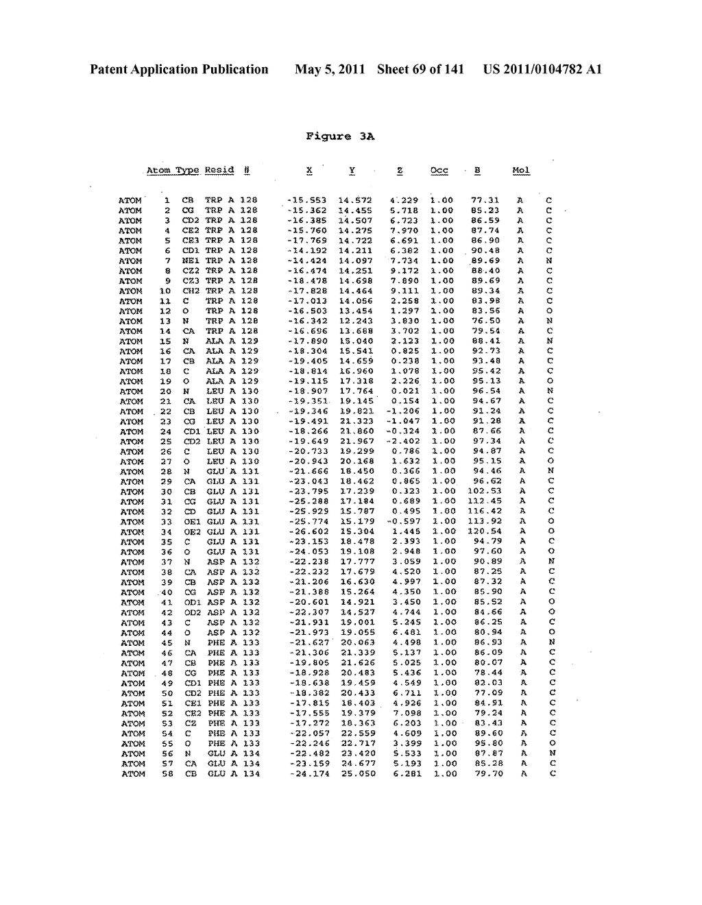 CRYSTAL STRUCTURE OF AURORA-2 PROTEIN AND BINDING POCKETS THEREOF - diagram, schematic, and image 70