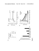 Modulation of Adenoviral Tropism diagram and image