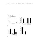 Modulation of Adenoviral Tropism diagram and image